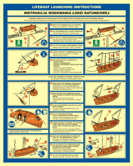 Instrukcja wodowania łodzi ratunkowej, 28x35 cm, PCV 1 mm