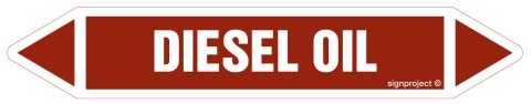 Znak JF117 Diesel oil - arkusz 5 naklejek, 225x40 mm, FN - Folia samoprzylepna Znak JF117 Diesel oil - arkusz 5 naklejek, 225x40 mm, FN - Folia samoprzylepna