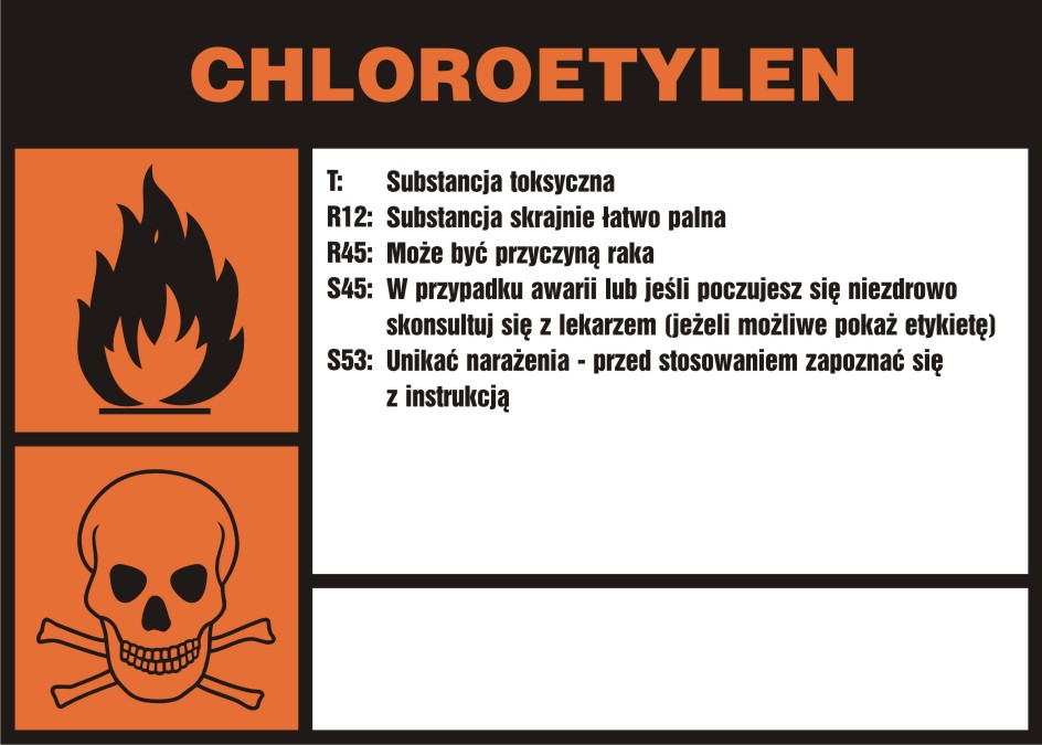 Oznakowanie substancji chemicznych