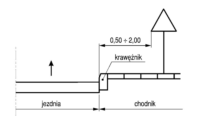 Odległość znaku na ulicy