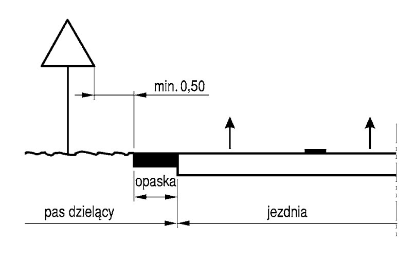 Odległość znaku w pasie dzielącym jezdnie drogi dwujezdniowej